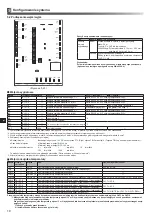 Preview for 244 page of Mitsubishi Electric ecodan EHPX-MED Installation Manual