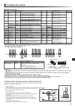 Preview for 245 page of Mitsubishi Electric ecodan EHPX-MED Installation Manual