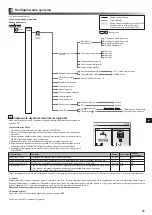 Preview for 251 page of Mitsubishi Electric ecodan EHPX-MED Installation Manual