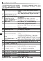 Preview for 254 page of Mitsubishi Electric ecodan EHPX-MED Installation Manual