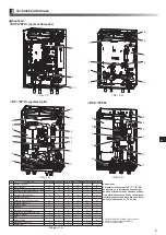 Preview for 263 page of Mitsubishi Electric ecodan EHPX-MED Installation Manual