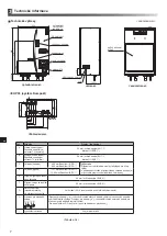 Preview for 264 page of Mitsubishi Electric ecodan EHPX-MED Installation Manual