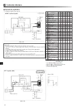 Preview for 266 page of Mitsubishi Electric ecodan EHPX-MED Installation Manual