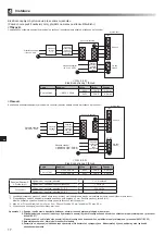 Preview for 274 page of Mitsubishi Electric ecodan EHPX-MED Installation Manual