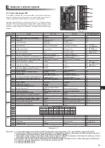 Preview for 275 page of Mitsubishi Electric ecodan EHPX-MED Installation Manual