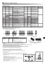 Preview for 277 page of Mitsubishi Electric ecodan EHPX-MED Installation Manual