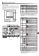 Preview for 279 page of Mitsubishi Electric ecodan EHPX-MED Installation Manual