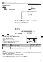 Preview for 283 page of Mitsubishi Electric ecodan EHPX-MED Installation Manual