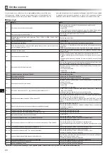 Preview for 286 page of Mitsubishi Electric ecodan EHPX-MED Installation Manual