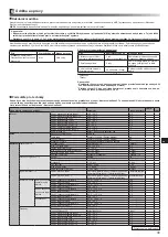 Preview for 287 page of Mitsubishi Electric ecodan EHPX-MED Installation Manual