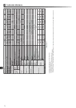 Preview for 294 page of Mitsubishi Electric ecodan EHPX-MED Installation Manual