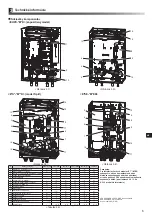 Preview for 295 page of Mitsubishi Electric ecodan EHPX-MED Installation Manual