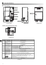 Preview for 296 page of Mitsubishi Electric ecodan EHPX-MED Installation Manual