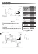 Preview for 298 page of Mitsubishi Electric ecodan EHPX-MED Installation Manual