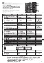 Preview for 307 page of Mitsubishi Electric ecodan EHPX-MED Installation Manual