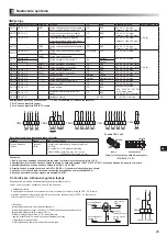 Preview for 309 page of Mitsubishi Electric ecodan EHPX-MED Installation Manual