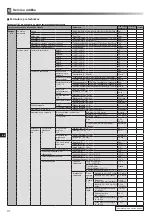 Preview for 320 page of Mitsubishi Electric ecodan EHPX-MED Installation Manual