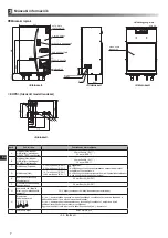 Preview for 328 page of Mitsubishi Electric ecodan EHPX-MED Installation Manual