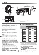 Preview for 334 page of Mitsubishi Electric ecodan EHPX-MED Installation Manual