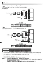 Preview for 338 page of Mitsubishi Electric ecodan EHPX-MED Installation Manual