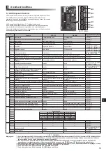 Preview for 339 page of Mitsubishi Electric ecodan EHPX-MED Installation Manual