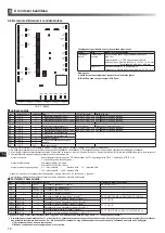 Preview for 340 page of Mitsubishi Electric ecodan EHPX-MED Installation Manual