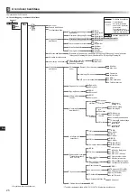 Preview for 346 page of Mitsubishi Electric ecodan EHPX-MED Installation Manual