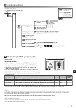 Preview for 347 page of Mitsubishi Electric ecodan EHPX-MED Installation Manual