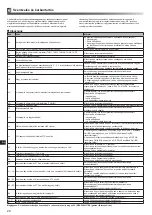 Preview for 350 page of Mitsubishi Electric ecodan EHPX-MED Installation Manual