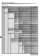 Preview for 352 page of Mitsubishi Electric ecodan EHPX-MED Installation Manual