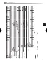 Preview for 7 page of Mitsubishi Electric ECODAN EHPX Series Installation Manual