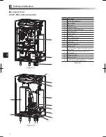 Preview for 8 page of Mitsubishi Electric ECODAN EHPX Series Installation Manual