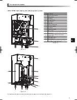 Preview for 9 page of Mitsubishi Electric ECODAN EHPX Series Installation Manual