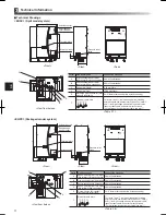 Preview for 12 page of Mitsubishi Electric ECODAN EHPX Series Installation Manual