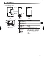 Preview for 13 page of Mitsubishi Electric ECODAN EHPX Series Installation Manual