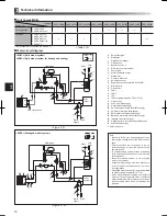 Preview for 14 page of Mitsubishi Electric ECODAN EHPX Series Installation Manual