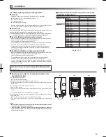 Preview for 19 page of Mitsubishi Electric ECODAN EHPX Series Installation Manual