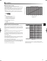 Preview for 21 page of Mitsubishi Electric ECODAN EHPX Series Installation Manual