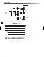 Preview for 28 page of Mitsubishi Electric ECODAN EHPX Series Installation Manual