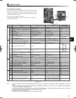 Preview for 29 page of Mitsubishi Electric ECODAN EHPX Series Installation Manual