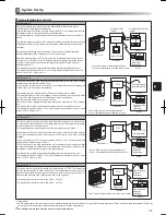 Preview for 35 page of Mitsubishi Electric ECODAN EHPX Series Installation Manual