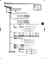 Preview for 39 page of Mitsubishi Electric ECODAN EHPX Series Installation Manual