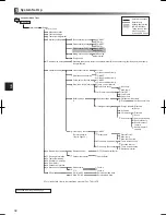 Preview for 40 page of Mitsubishi Electric ECODAN EHPX Series Installation Manual