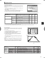 Preview for 51 page of Mitsubishi Electric ECODAN EHPX Series Installation Manual