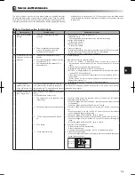 Preview for 55 page of Mitsubishi Electric ECODAN EHPX Series Installation Manual