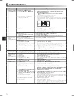 Preview for 56 page of Mitsubishi Electric ECODAN EHPX Series Installation Manual