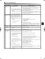 Preview for 57 page of Mitsubishi Electric ECODAN EHPX Series Installation Manual