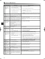 Preview for 58 page of Mitsubishi Electric ECODAN EHPX Series Installation Manual