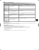 Preview for 59 page of Mitsubishi Electric ECODAN EHPX Series Installation Manual