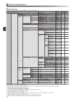 Предварительный просмотр 40 страницы Mitsubishi Electric ecodan EHPX-VM2C Installation Manual